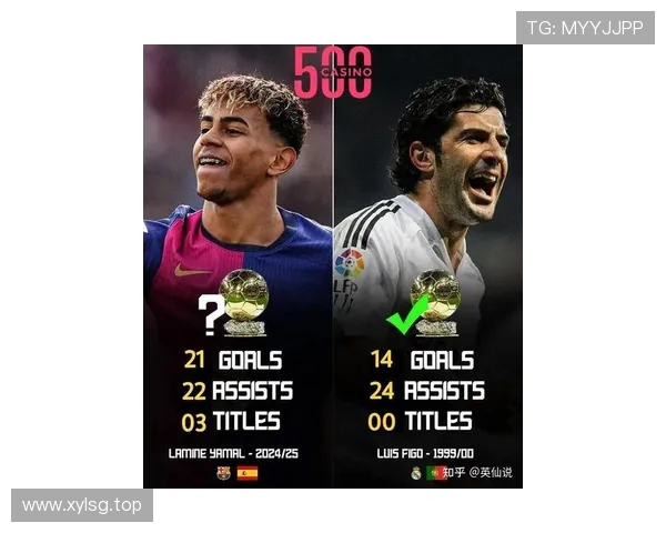 皮克盛赞亚马尔称其有望问鼎金球未来之星闪耀巴萨与国王联赛